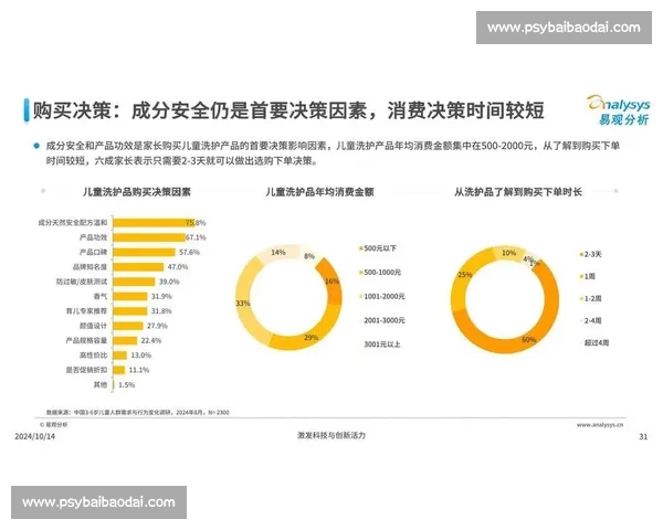 基于多维赛事数据的竞技表现分析预测与长期趋势洞察研究报告
