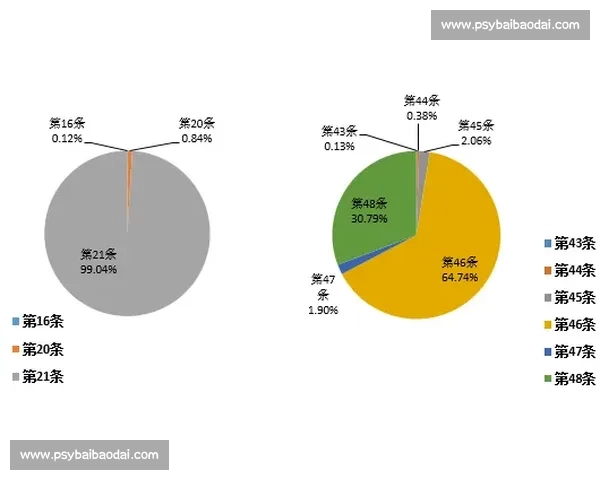 以判罚为核心重塑比赛公平与规则权威的深度观察视角分析争议影响
