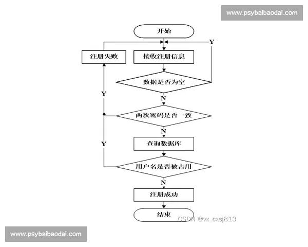 从规则边界到赛场公正审视竞技运动中的犯规问题成因影响与治理路径